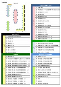 レイアウト修正0821