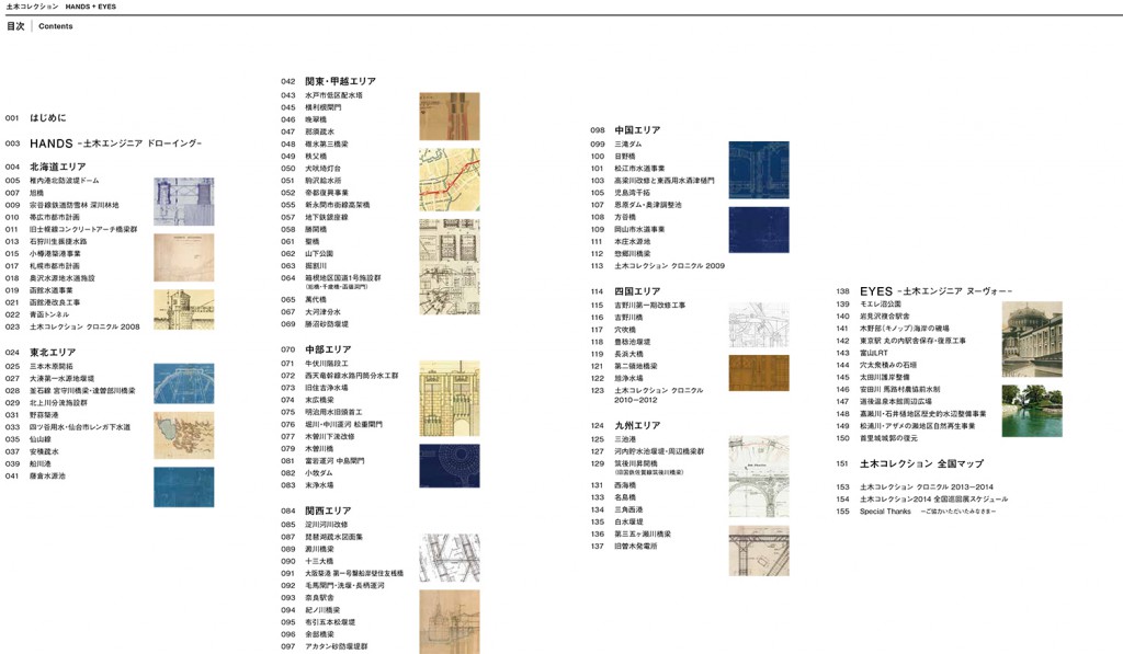 土木コレクション図録／目次